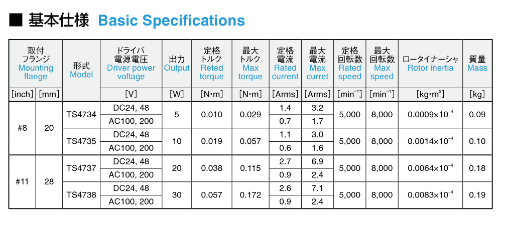 TBL-V系列伺服電機c.png