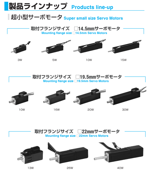 TBL-iMini系列伺服電機x.png