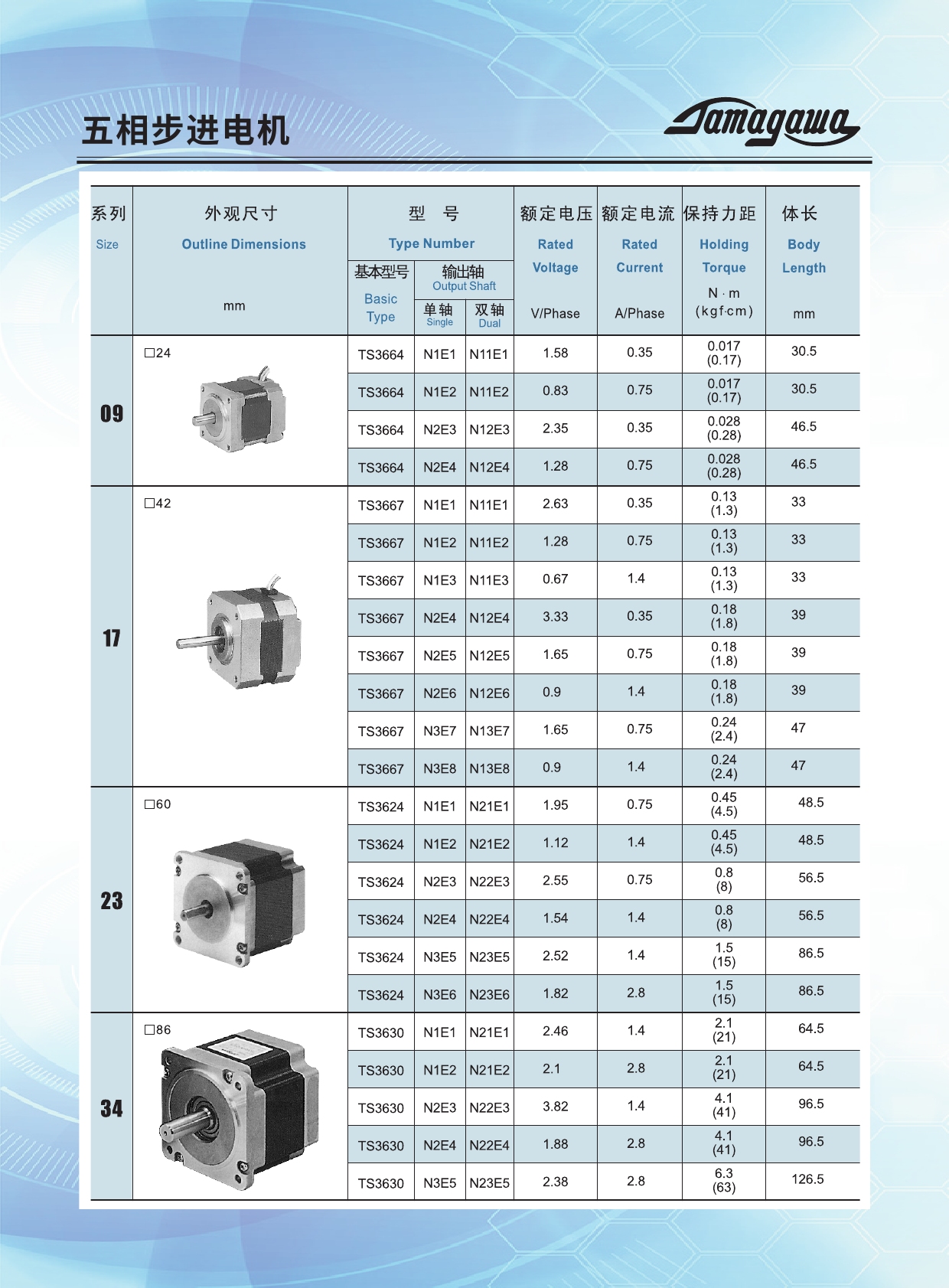 步進(jìn)電機(jī)折頁2019.90003.jpg