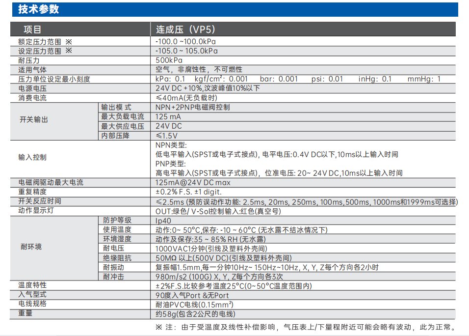 VP技術參數(shù).png