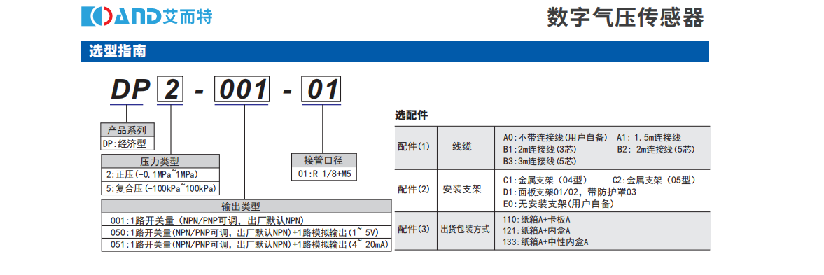 艾而特DP系列經濟型數(shù)顯氣壓傳感器